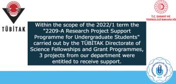 About TUBITAK 2209-A Research Project Support Programme for Undergraduate Students