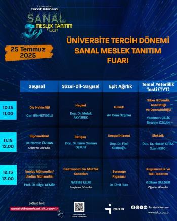 Öğretim Üyemiz Doç. Dr. Fikri Keleşoğlu, İŞKUR’un Sanal Meslek Tanıtım Fuarı’nda Sosyal Hizmet Mesleğini Tanıttı